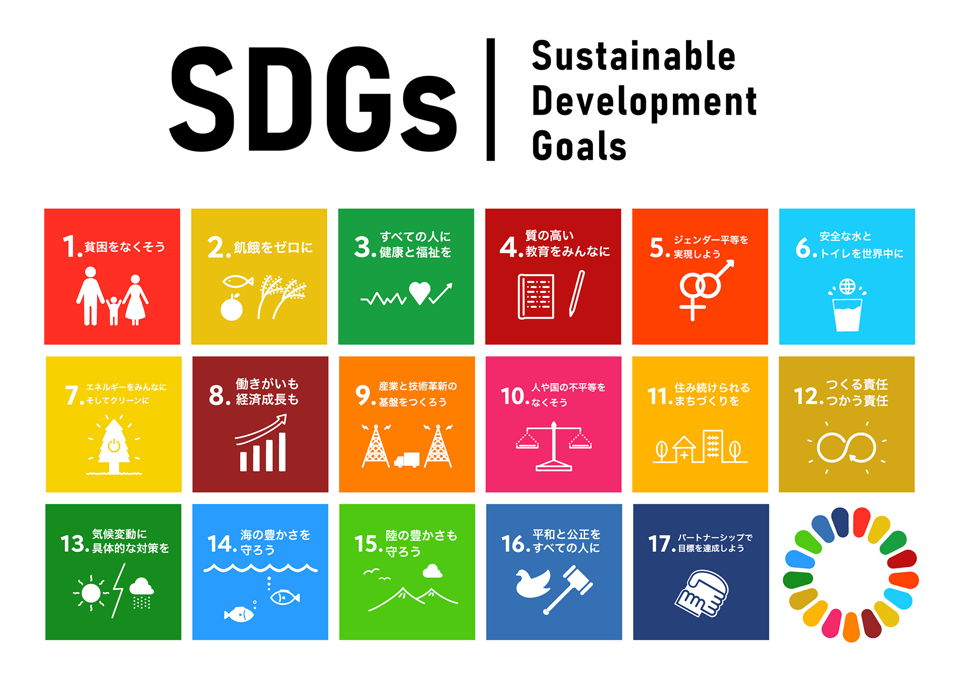 SDGs一覧表